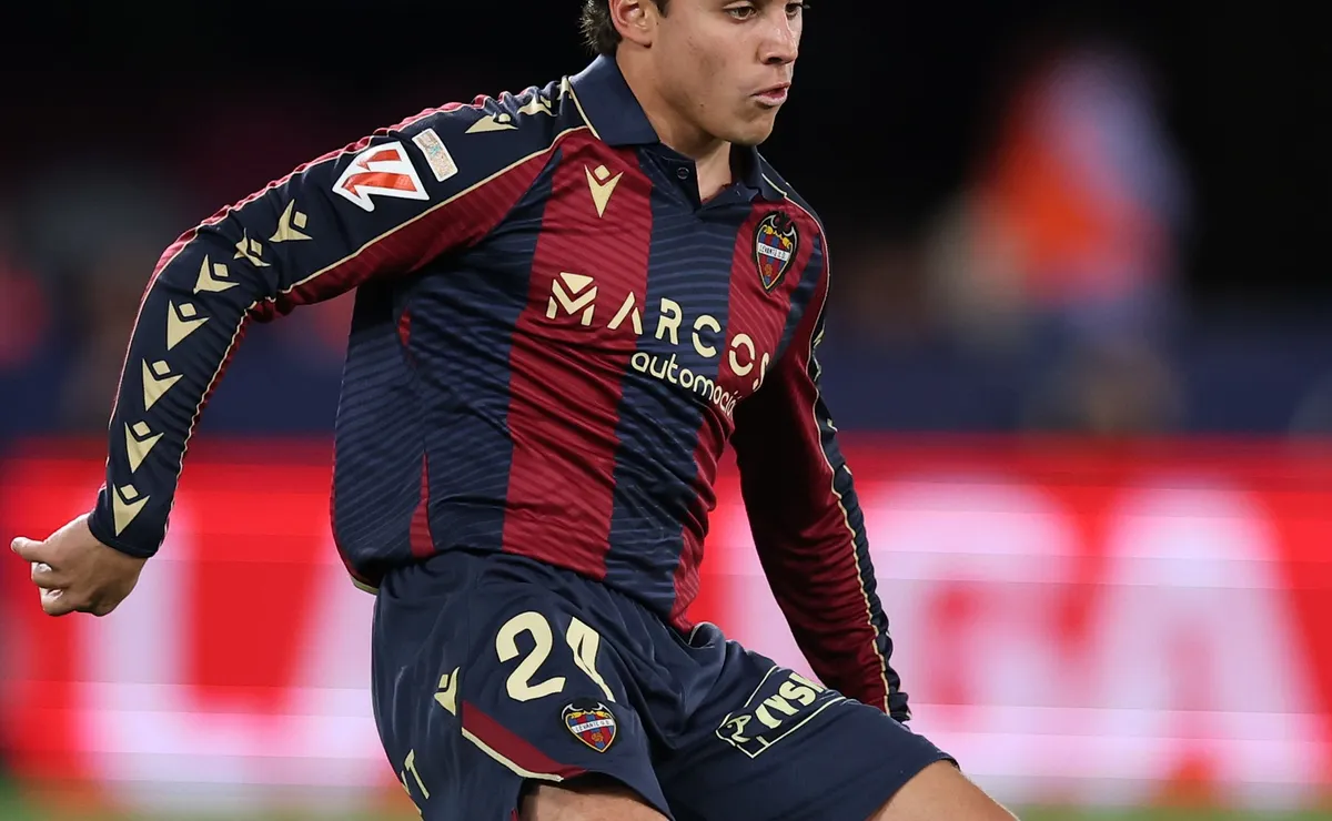 Levante vs Atletico Madrid: Projected lineups for the 2026-27 LaLiga match